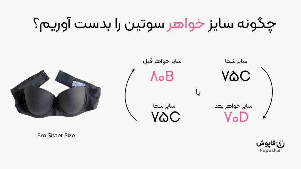 چگونه سایز سوتین خواهر را بدست آوریم؟