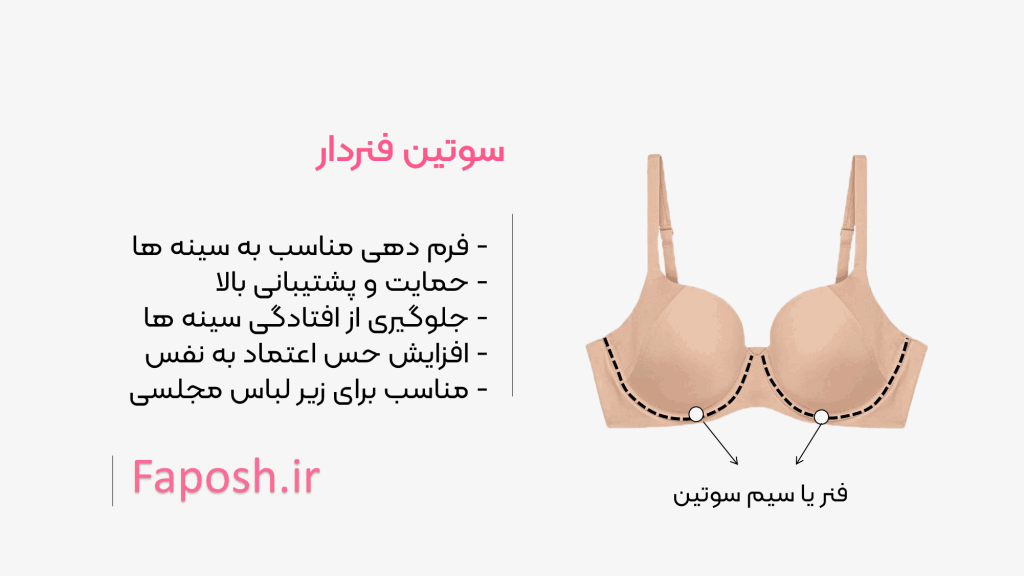 سوتین فنردار